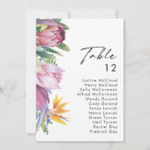 Kleurrijke tropische Floral | Tabelnummer (Achterkant)