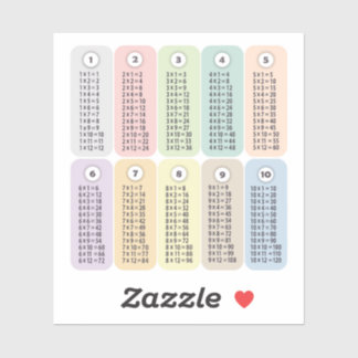 Kleurrijke vermenigvuldiging 12 keer tabel sticker