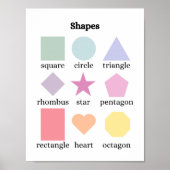 Kleurrijke Vormen Educatief Poster (Voorkant)