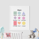 Kleurrijke Vormen Educatief Poster<br><div class="desc">Introduceer uw kind in de wereld van vormen met het "Kleurrijke Vormen Educatief Poster." Dit boeiende poster heeft een levendige reeks geometrische vormen, elk weergegeven in gedurfde kleuren en duidelijk gelabeld om de aandacht van jonge leerlingen te trekken. Het speelse en visueel stimulerende ontwerp maakt het een ideale aanvulling op...</div>