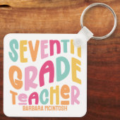 Kleurrijke waardering voor leerkrachten van de zev sleutelhanger (Achterkant)