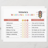 Kleurrijke Waarschuwing en Gevolg Grafiek voor Kin (Voorkant / Achterkant)