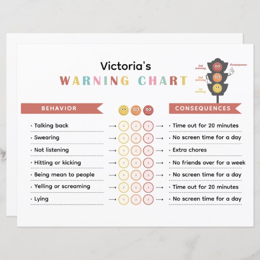 Kleurrijke Waarschuwing en Gevolg Grafiek voor Kin (Voorkant / Achterkant)