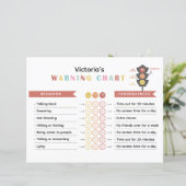 Kleurrijke Waarschuwing en Gevolg Grafiek voor Kin (Staand voorkant)