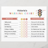 Kleurrijke Waarschuwing en Gevolg Grafiek voor Kin (Voorkant)