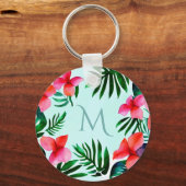 Kleurrijke Waterverf voor tropische houtvlies - Aa Sleutelhanger (Voorkant)