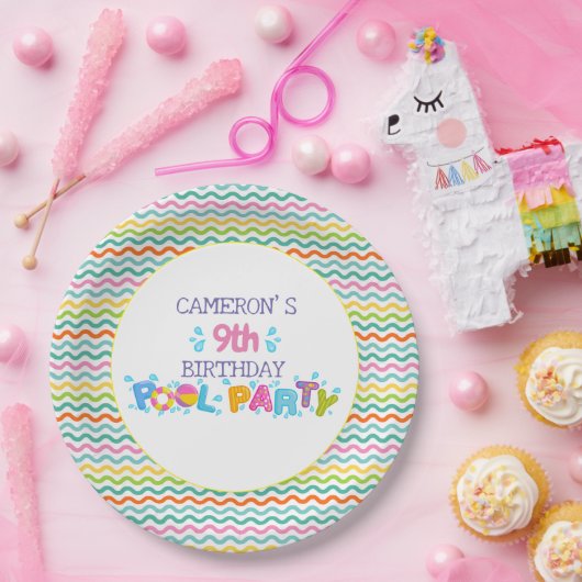 Kleurrijke weekveeg papieren bordje (Feest)