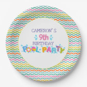 Kleurrijke weekveeg papieren bordje (Voorkant)