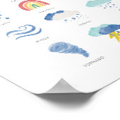 Kleurrijke weer educatieve print (Hoek)