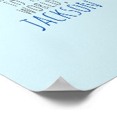 Kleurrijke Wereldkaart Persoonlijke Poster (Hoek)