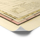 Kleurrijke Wereldkaart Poster (Hoek)