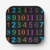 Kleurrijke Wiskunde Nummers Partij Papieren Bordje (Voorkant)