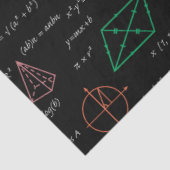 Kleurrijke wiskundige vergelijkingen Wiskunden Tissuepapier (Detail)