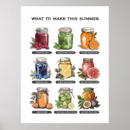 Kleurrijke Zomer Waterverf Mason Jar Food Poster