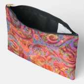 Kleurrijke zwembroeken etui (Open)