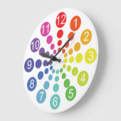 Kleurspectrum Grote Klok (Hoek)