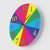 kleurstalen gele cyaan blauw magenta rood grote klok (Hoek)