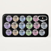 Kleurstof Case-Mate iPhone Case (Achterkant (horizontaal))