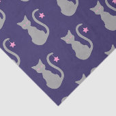 Kleurstofpapier Tissuepapier (Detail)