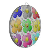 KLEURSTROOMPATROON DARTBORD (Voorkant Links)