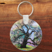 Kleurstructuur Sleutelhanger (Voorkant)