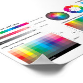 Kleurterminologie — Afdrukblad Poster (Hoek)