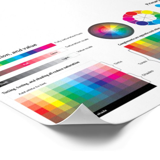 Kleurterminologie — Afdrukblad Poster (Hoek)