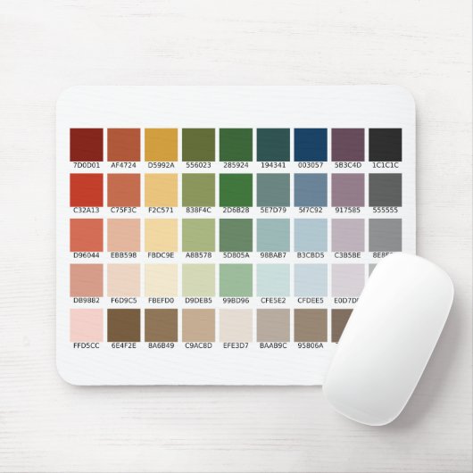 Kleurtest Muismat (Met muis)