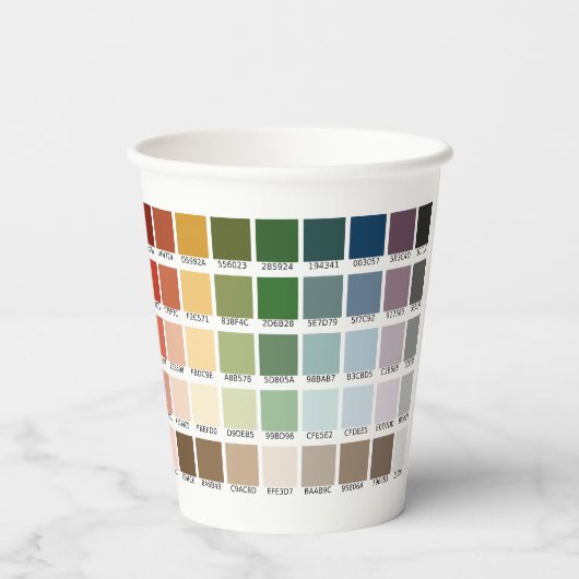 Kleurtest Papieren Bekers (Achterkant)