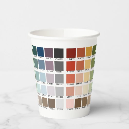 Kleurtest Papieren Bekers (Links)