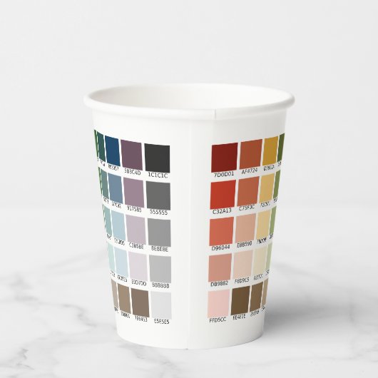 Kleurtest Papieren Bekers (Rechts)