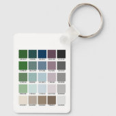 Kleurtest Sleutelhanger (Achterkant)