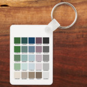 Kleurtest Sleutelhanger (Achterkant)