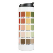 Kleurtest Thermosbeker (Gedraaid links)