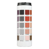 Kleurtest Thermosbeker (Achterkant)