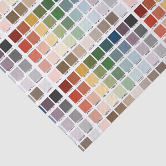 Kleurtest Tissuepapier (Detail)