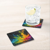 Kleurverf plastic kartonnen onderzetters (Insitu)