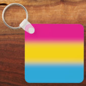 Kleurverloop Panseksuele Pride Vlag – Kleurrijke P Sleutelhanger (Voorkant)