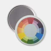 KLEURWEEFSEL magneet (rond) (Voorkant / Achterkant)