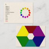kleurwiel, 1, Adres 1, Adres 2, Contact 1,... Visitekaartje (Voorkant / Achterkant)