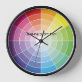 Kleurwiel - Aangepaste klok (Voorkant)