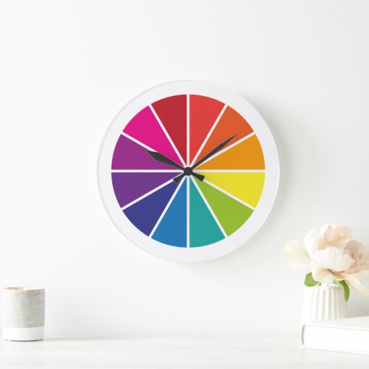 Kleurwiel Grote Klok (Huis)