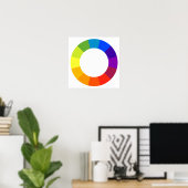 Kleurwiel III Poster (Thuiskantoor)