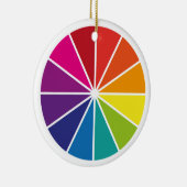 Kleurwiel Keramisch Ornament (Rechts)