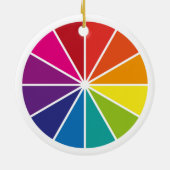 Kleurwiel Keramisch Ornament (Achterkant)