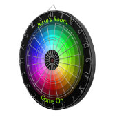 Kleurwiel op maat dartbord (Voorkant Rechts)