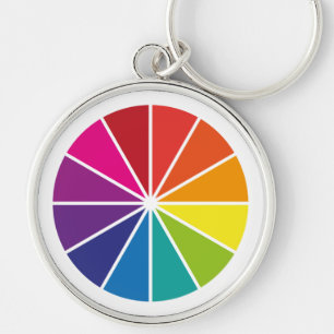Kleurwiel Sleutelhanger