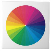 KLEURWIEL TEGELTJE (Voorkant)