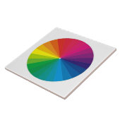 KLEURWIEL TEGELTJE (Zijkant)