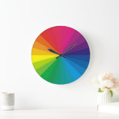 Kleurwiel wandklok (Huis)